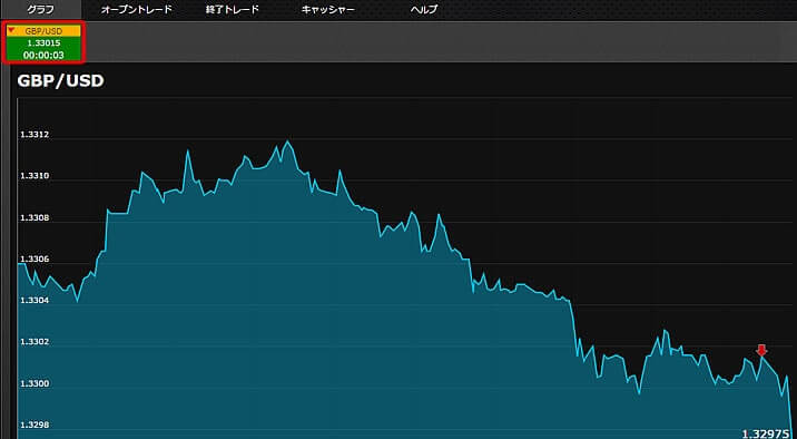オプションビット アルゴビット実戦 オプションビット アルゴビット"