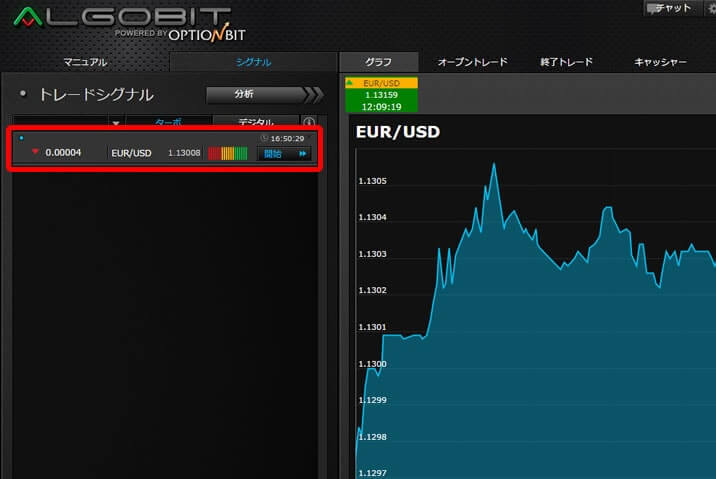 オプションビットのアルゴビット