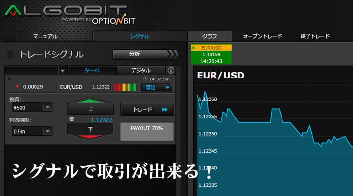 アルゴビットの画像