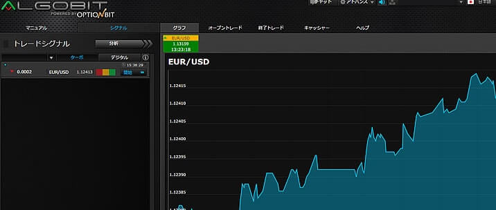 アルゴビットの画像 アルゴビットの画像