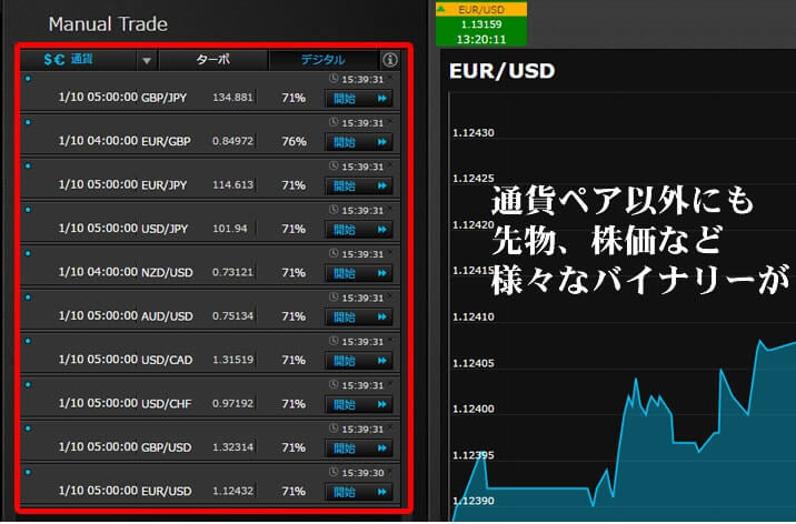 オプションビットの取扱通貨ペア数 オプションビットの取扱通貨ペア数