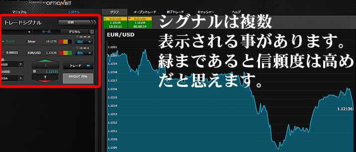 オプションビットAlgobitの画像1