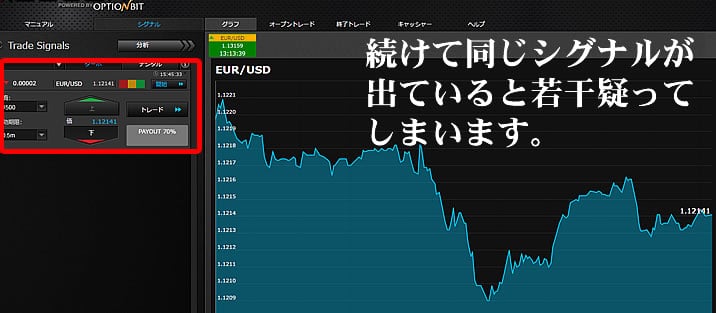 オプションビットAlgobitの画像2