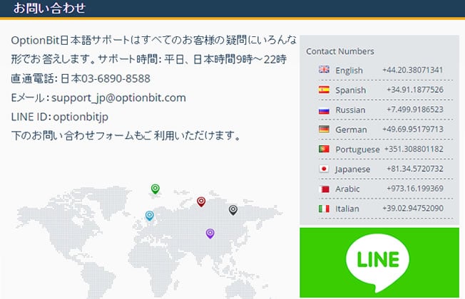 オプションビット電話での対応時間
