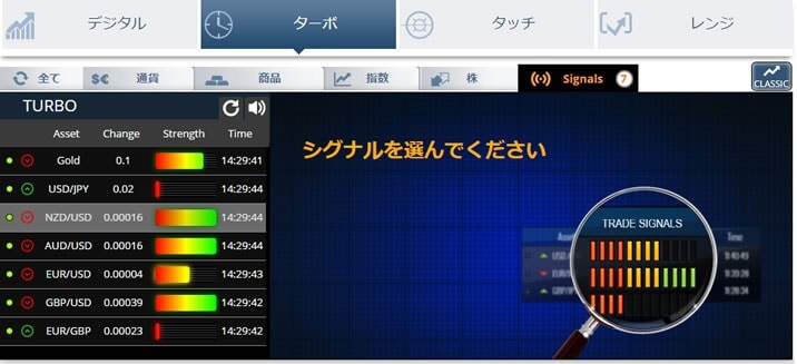 シグナルの画像
