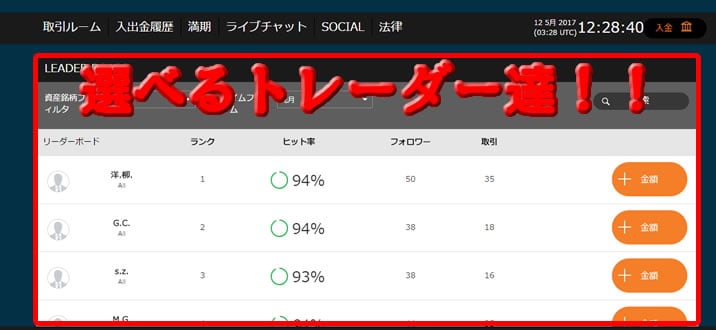 オプションビットソーシャル2