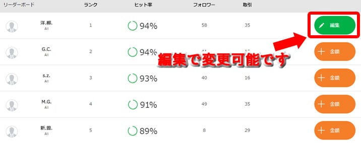 オプションビットソーシャル使い方4