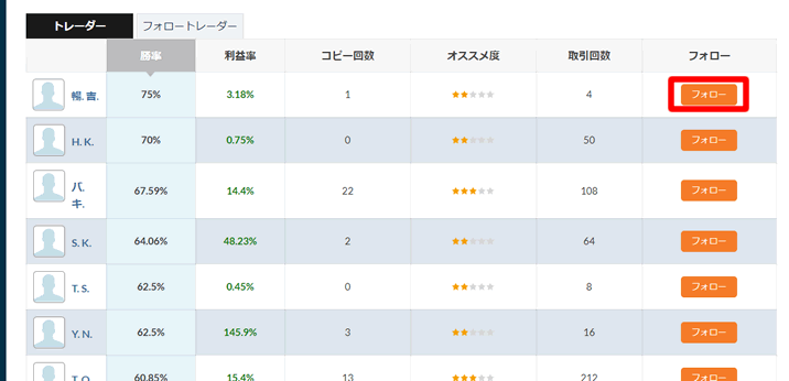 オプションビットフォロートレード使い方2