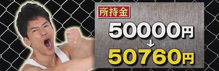 武井壮が挑戦したオプションビット