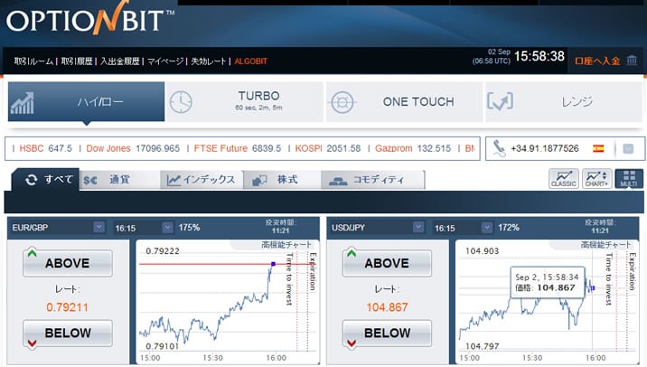 オプションビットのプラットフォーム