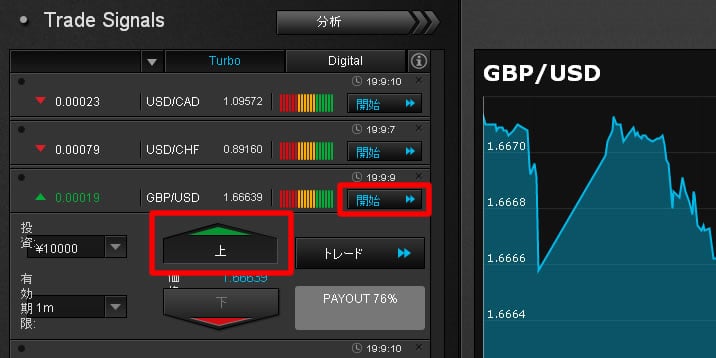 オプションビットAlgobit取引検証1