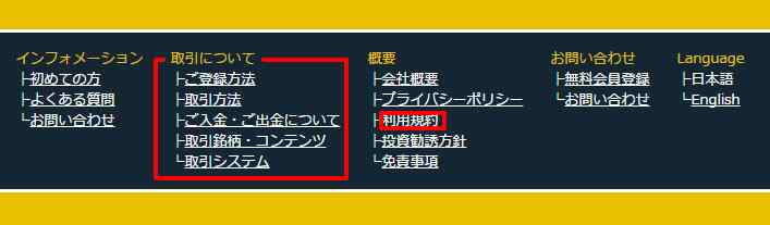 プライベートオプションのTOP プライベートオプションTOP