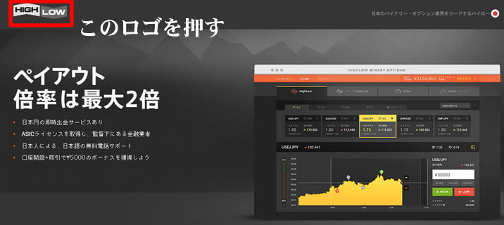 ハイローオーストラリア(HighLow Australia) ログイン画面に移動