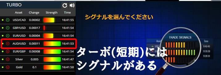 オプションビット シグナルツール