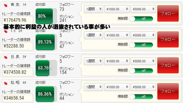 スマートオプション iフォロー スマートオプション