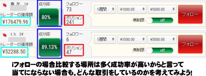 スマートオプション iフォロー スマートオプション