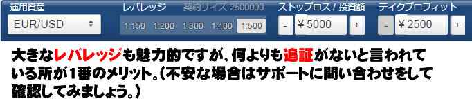 スマートオプションのFX スマートオプション FX