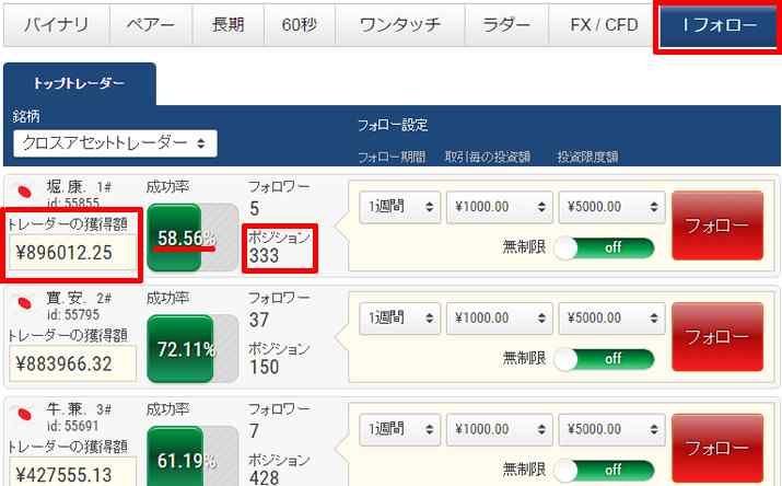 スマートオプション iフォロー スマートオプション