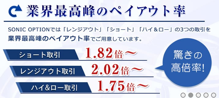 ソニックオプション