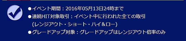 ソニックオプション　イベント