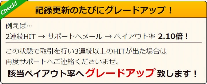 ソニックオプション　イベント