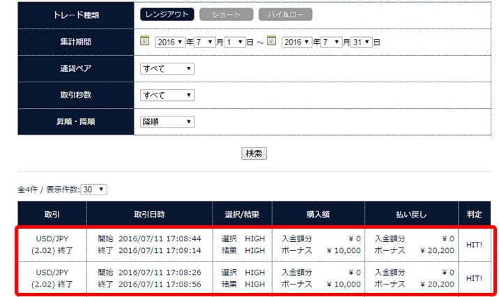 ソニックオプション　実戦取引