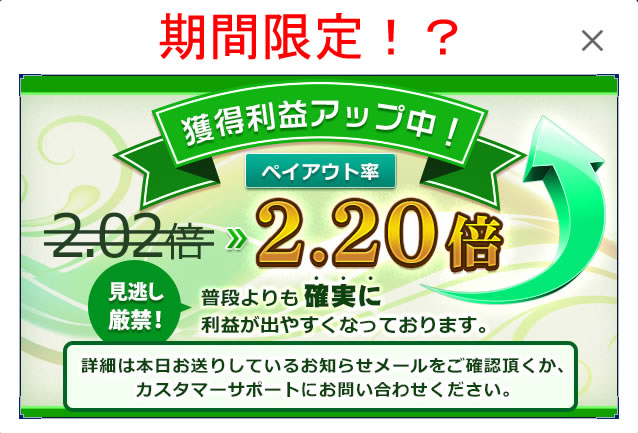 ソニックオプションのキャンペーン2.20倍