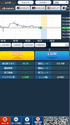 ソニックオプションのスマホ