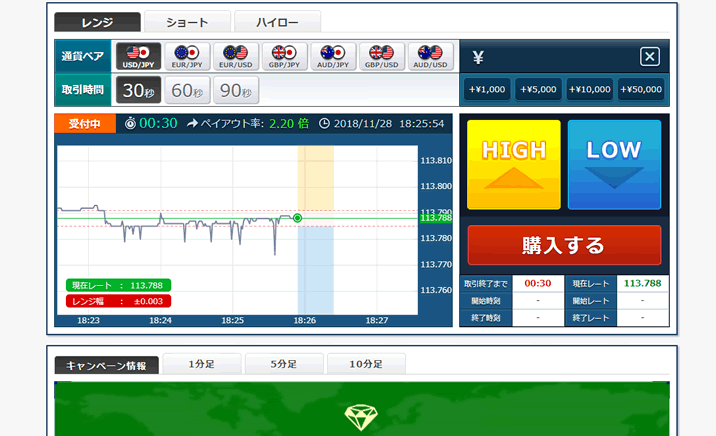 ソニックオプション