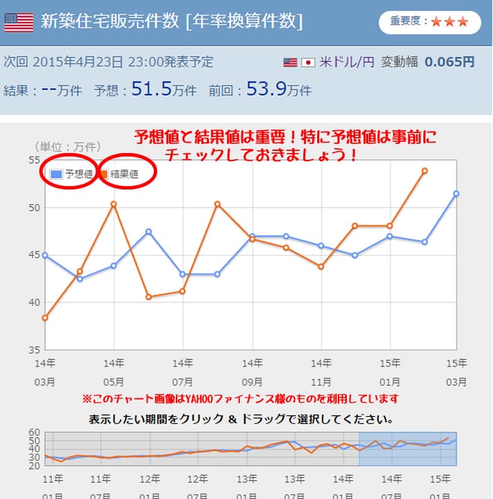 ソニックオプション