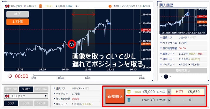 ソニックオプションの攻略実践