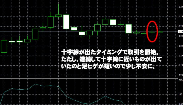 ソニックオプションの攻略実践