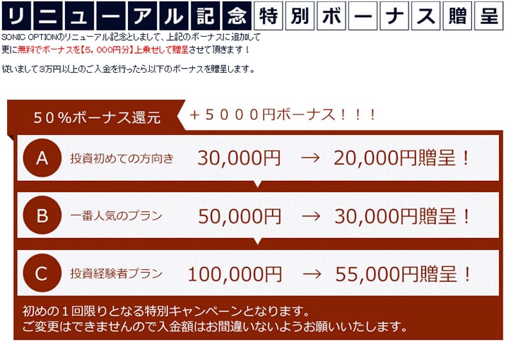 ソニックオプションのリニューアル記念特別ボーナス