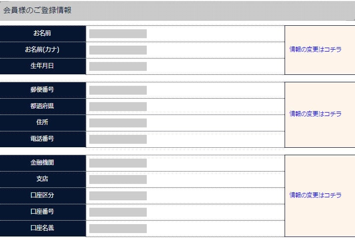 ソニックオプションの出金時必要情報