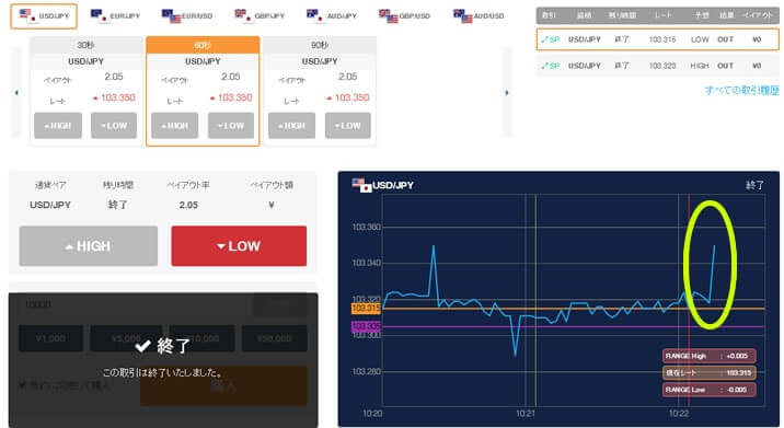 THEBINARY実戦取引4