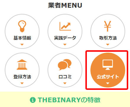 THEBINARYの口座開設1