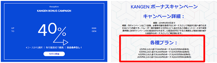 ザオプションキャンペーン部分