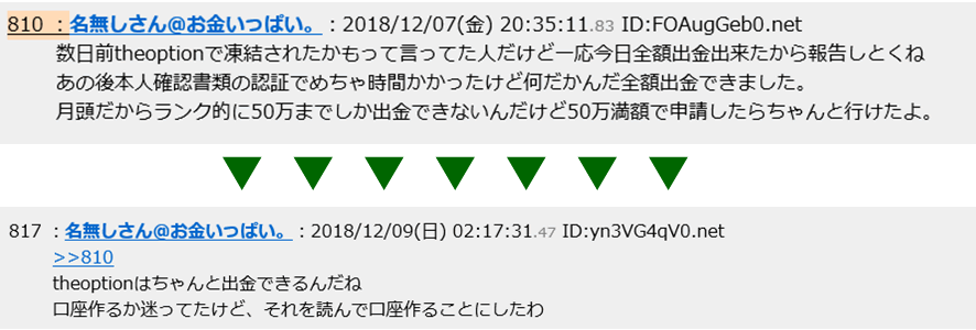 口コミ5ちゃん