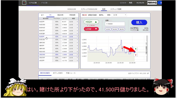 　ザオプション　ゆっくりさんだよ！