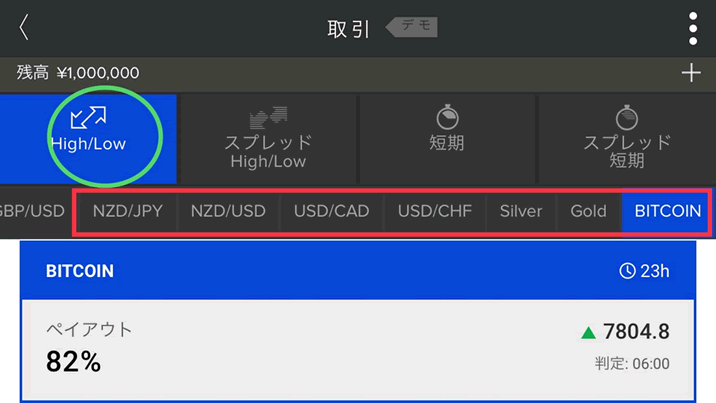 ザオプションのビットコインを探す