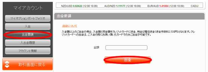 トレンドオプションの出金要請画面