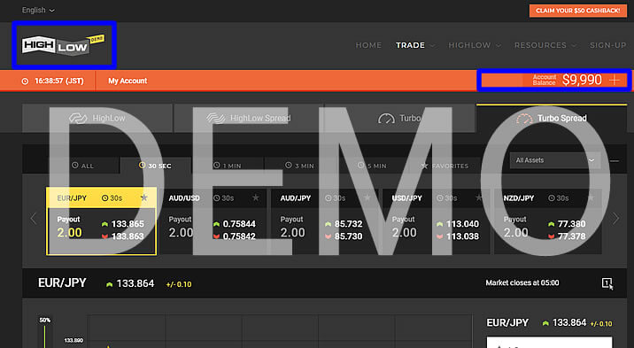 HighLow Australia Quick Demo Screen