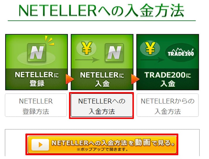トレード200　NETELLER入金動画