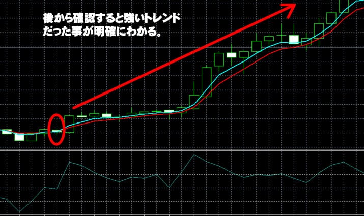 トレード200