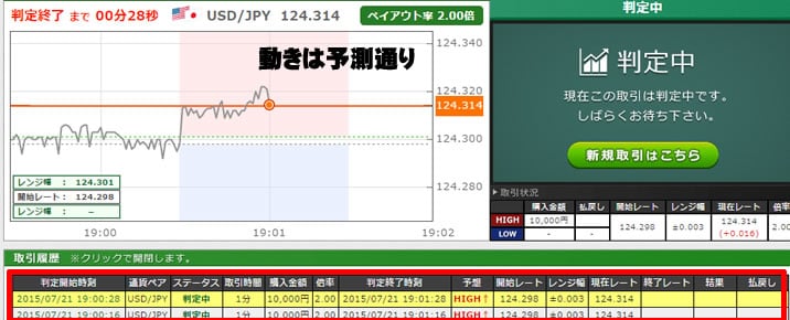 トレード200