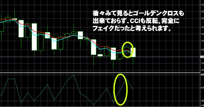 トレード200の実戦取引! トレード200 実戦取引!