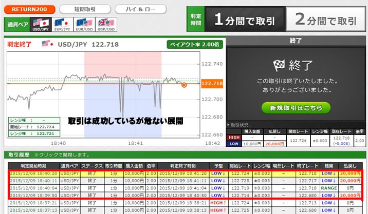 トレード200　実戦取引！4