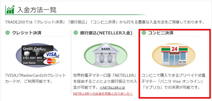 トレード200　バニラVISA