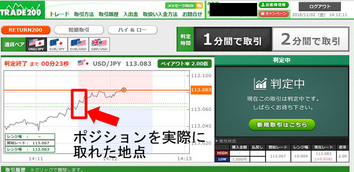 ポップアップを検証