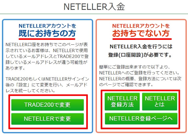 トレード200のスマホ画面